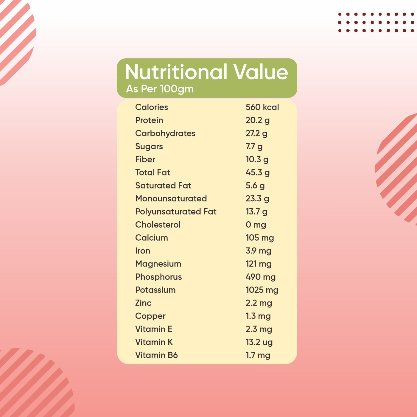 California pistachio nutritional-min