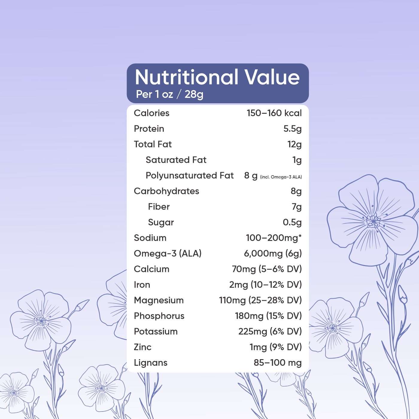 FLAX SEEDS NUTRITIONAL-min