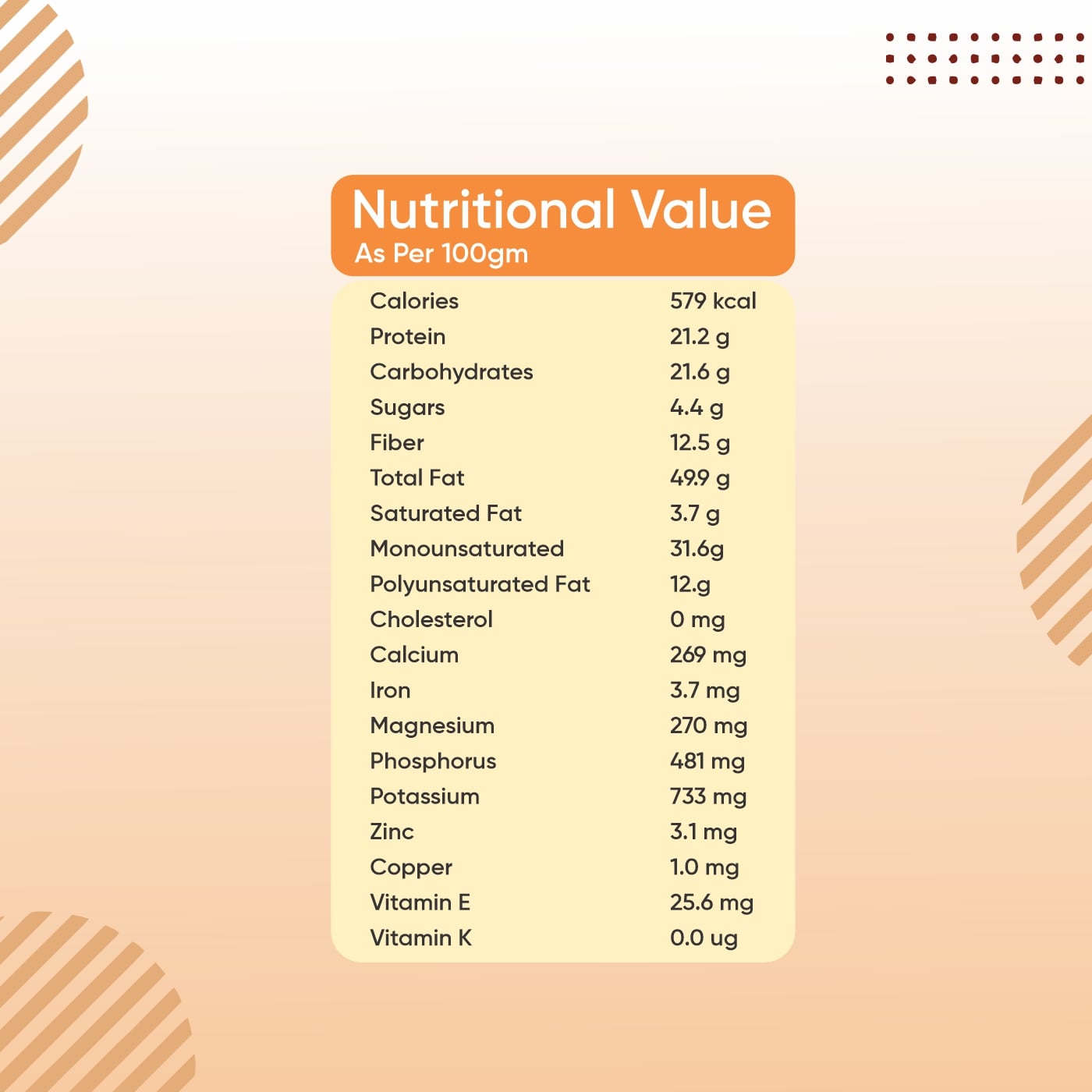 Premium Almond nutritional-min