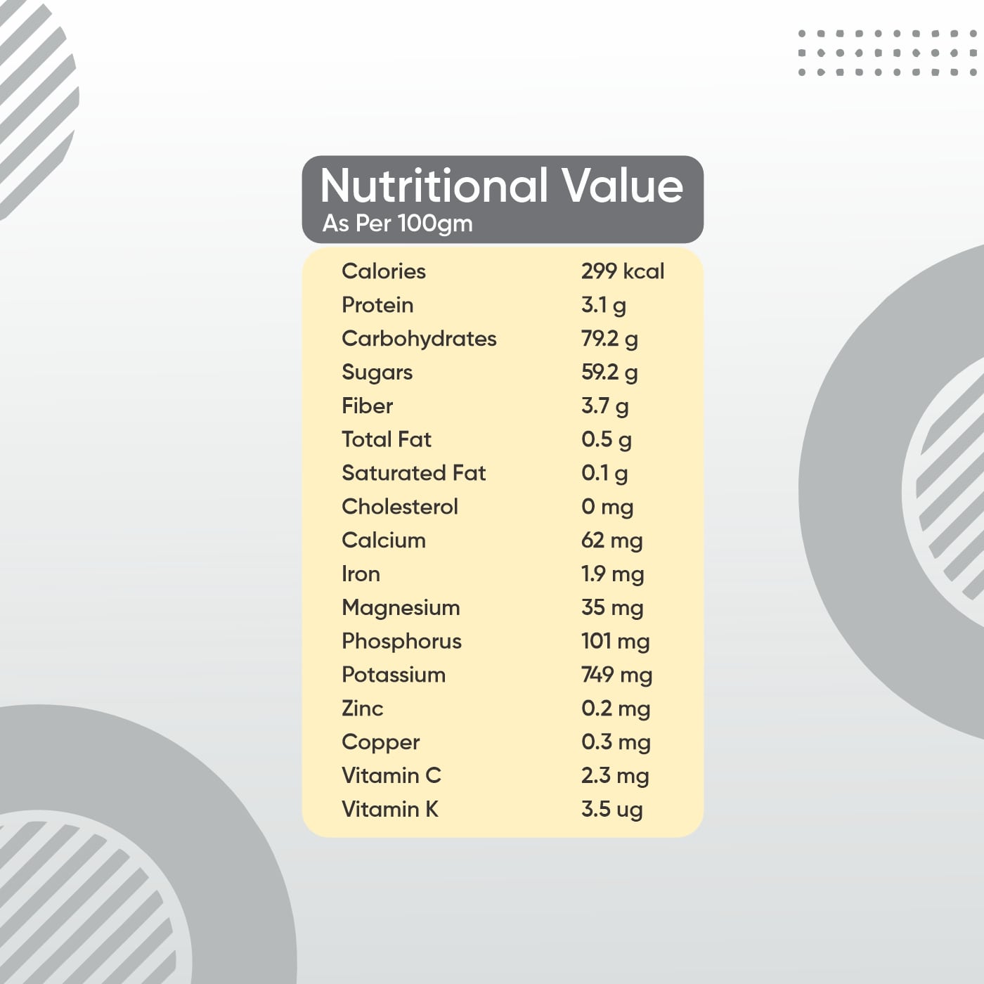 Premium black raisina Nutrtional-min