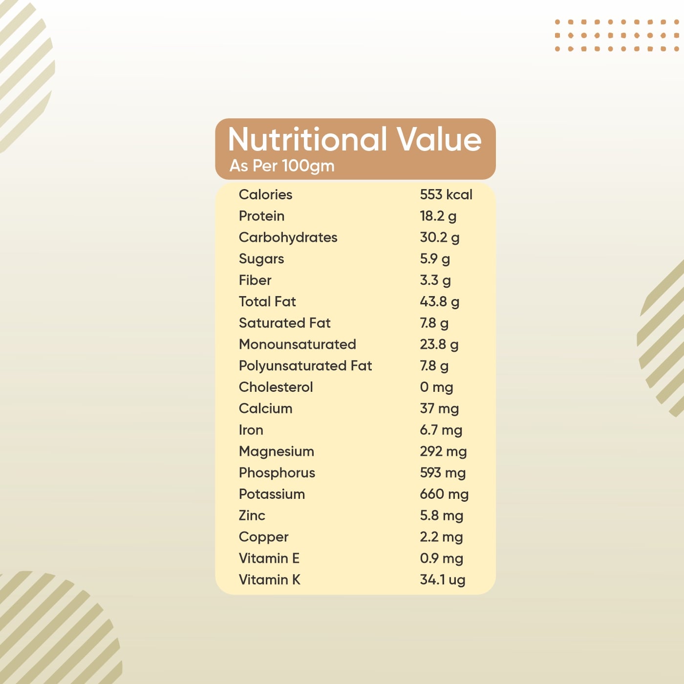 Premium cashew nutritional-min