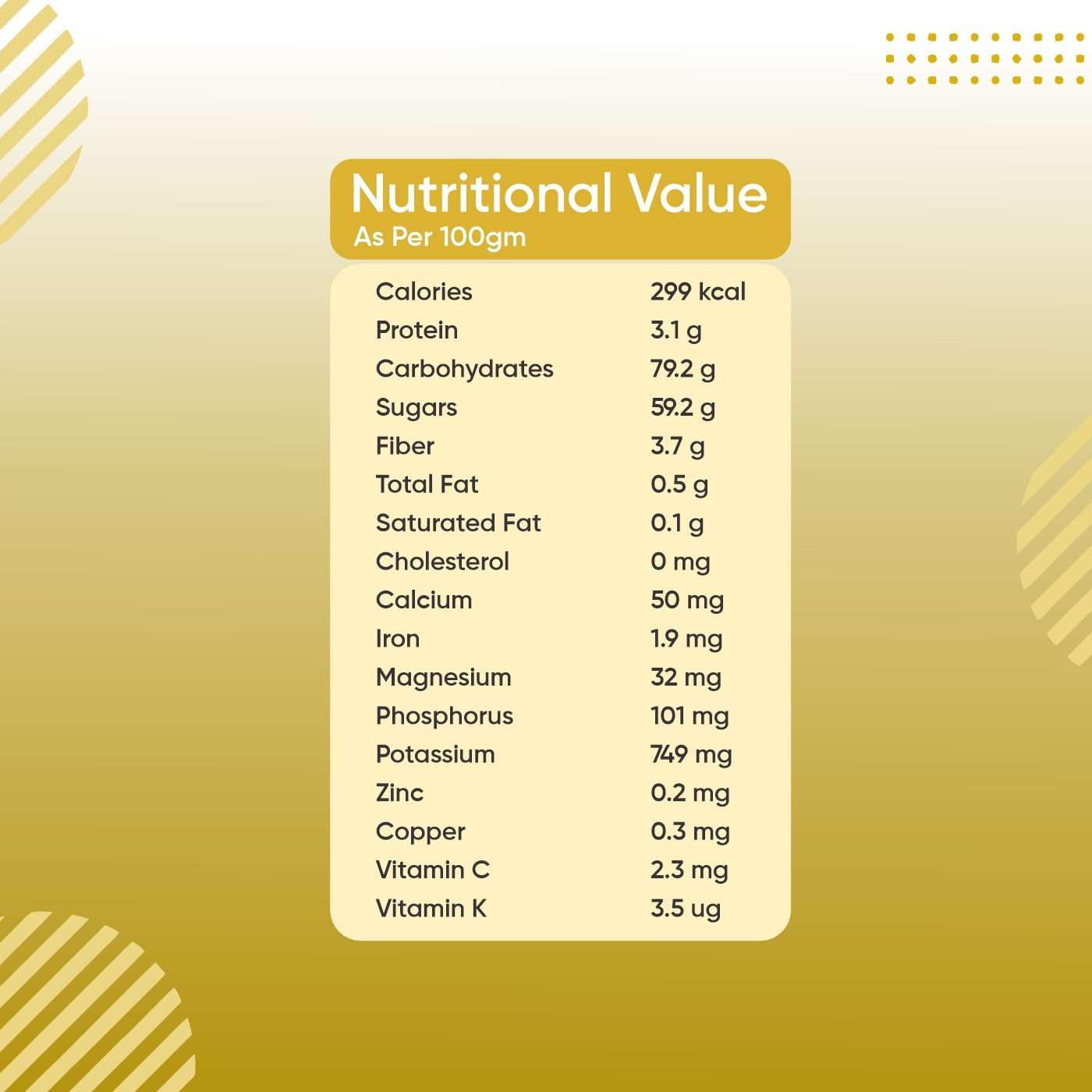 Premium raisina nutritional-min