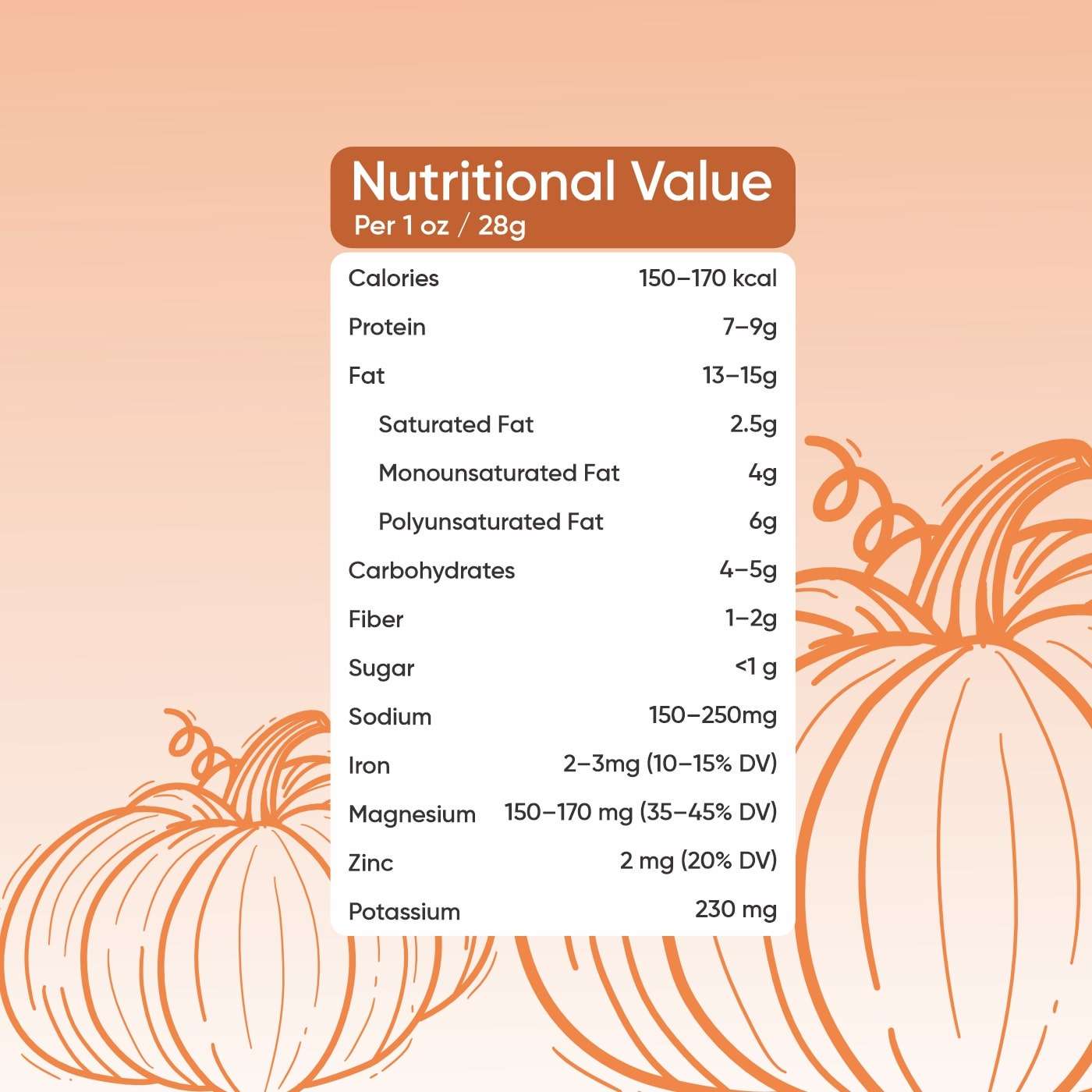 Pumpkin SEEDS NUTRITIONAL-min