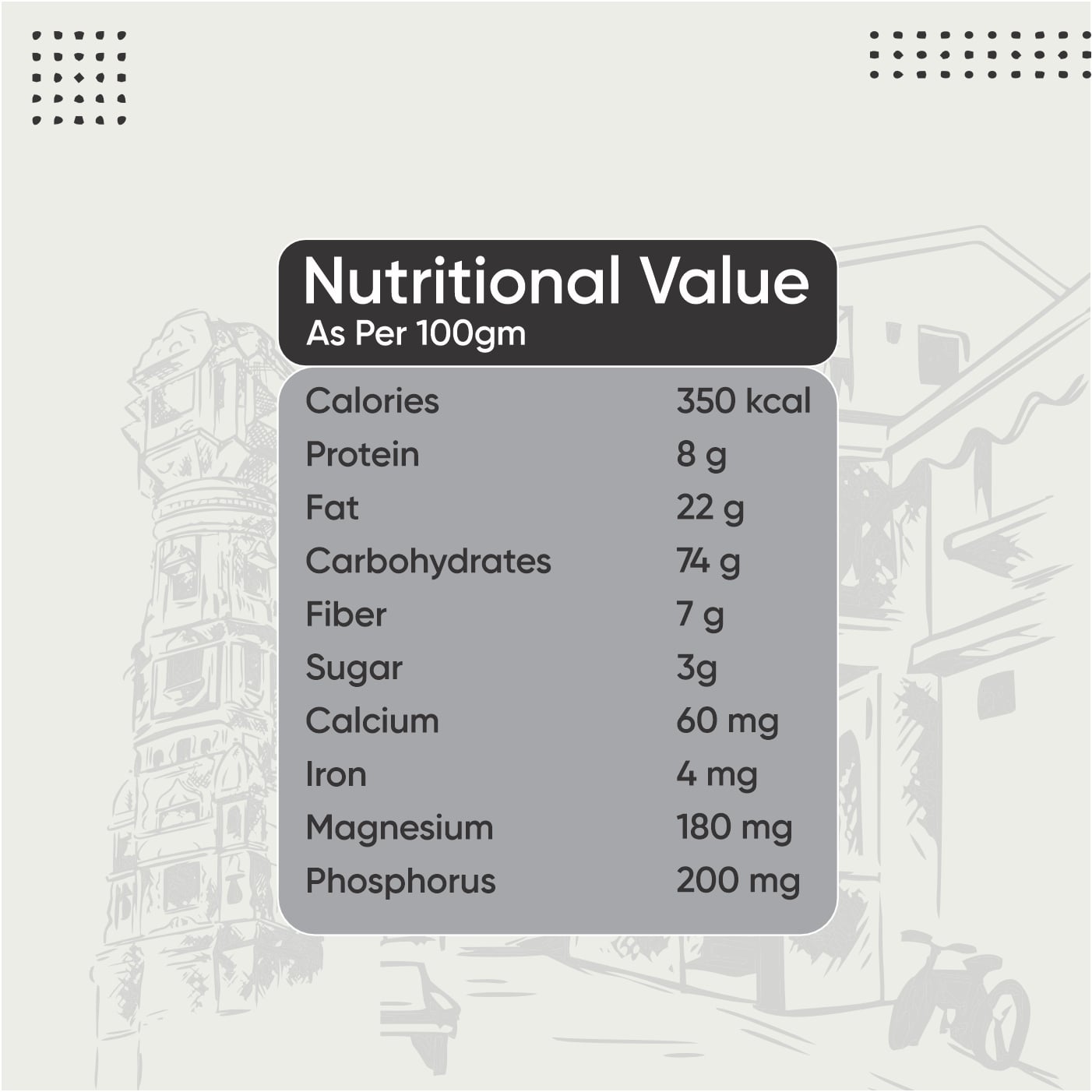 black pepper makhana Nutritional
