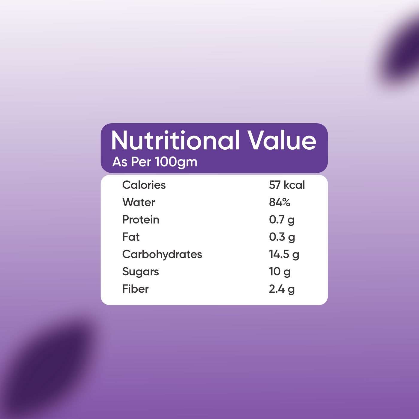 blueberry nutritional-min