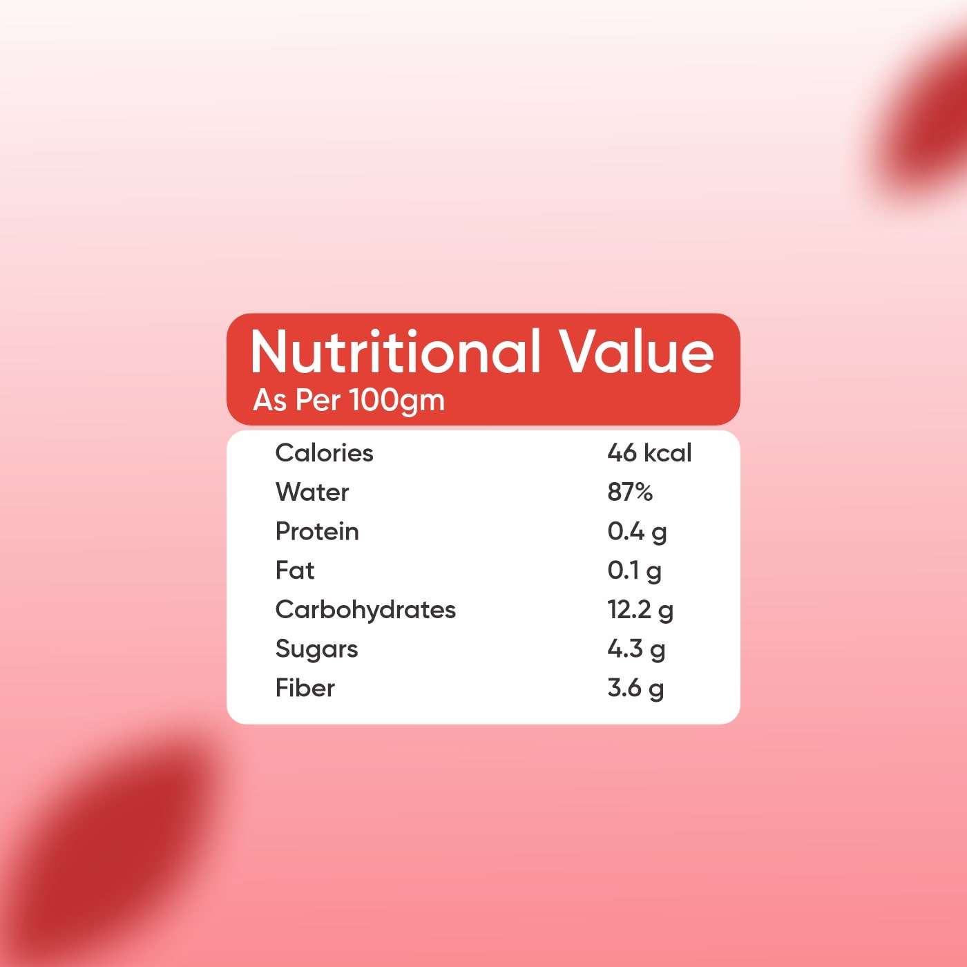 cranberry nutritional-min