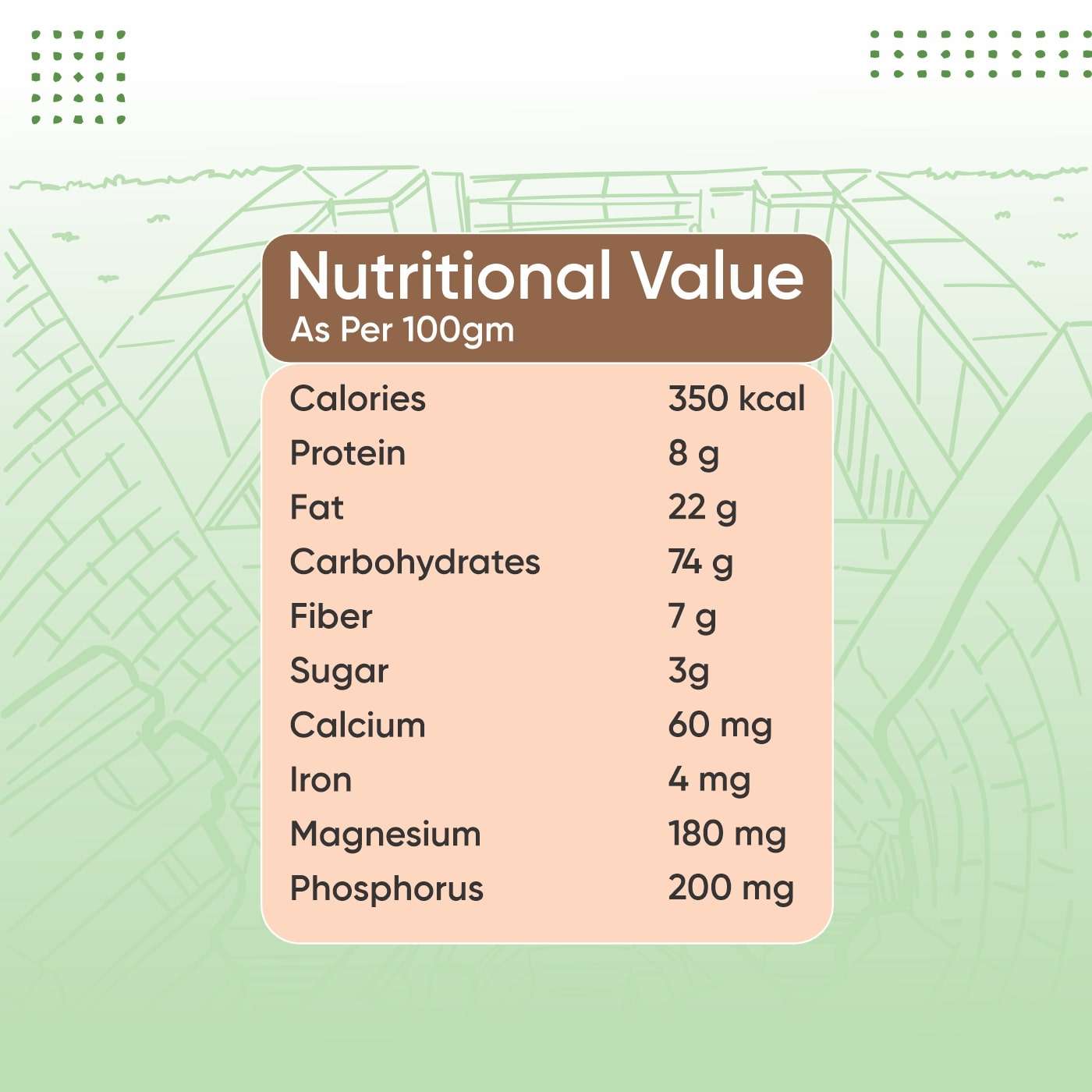 cream onion makhana Nutritional-min