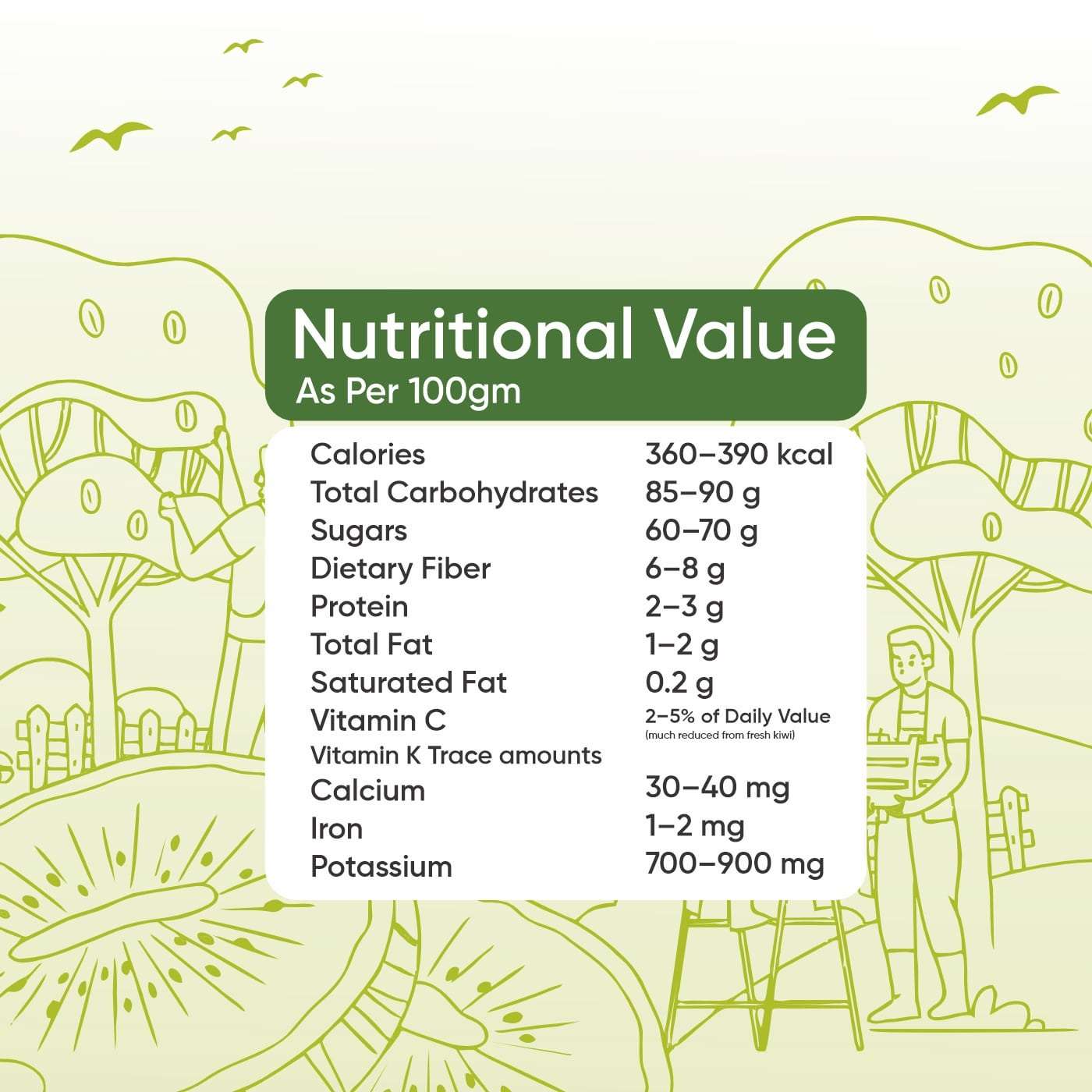 dried kiwi Nutritional-min