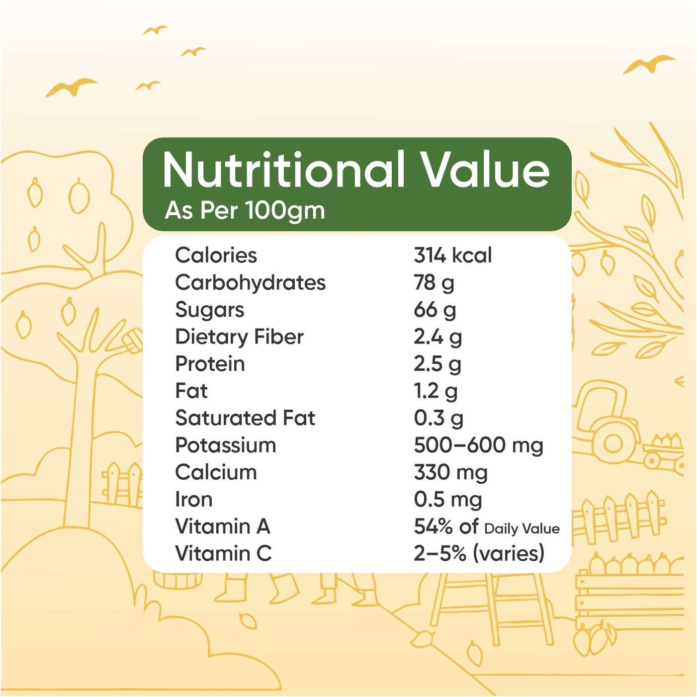 dried mango Nutritional-min