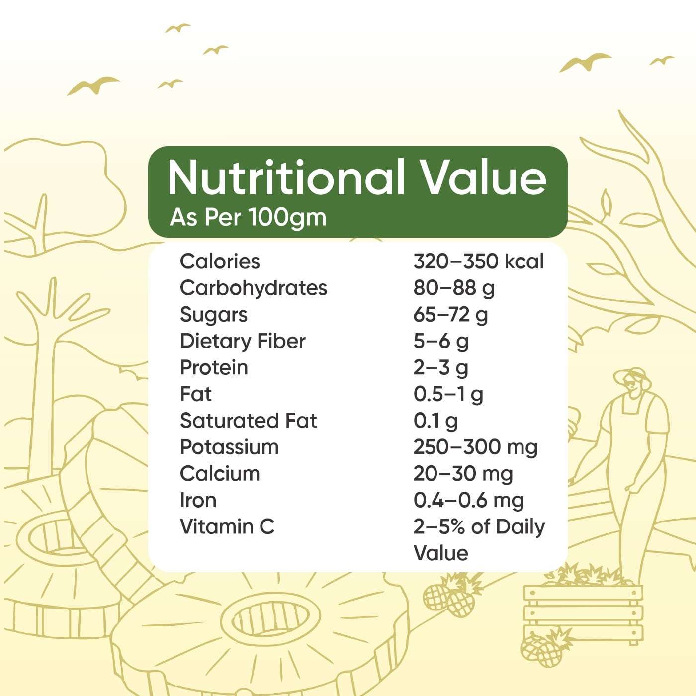 dried pineapple Nutritional-min