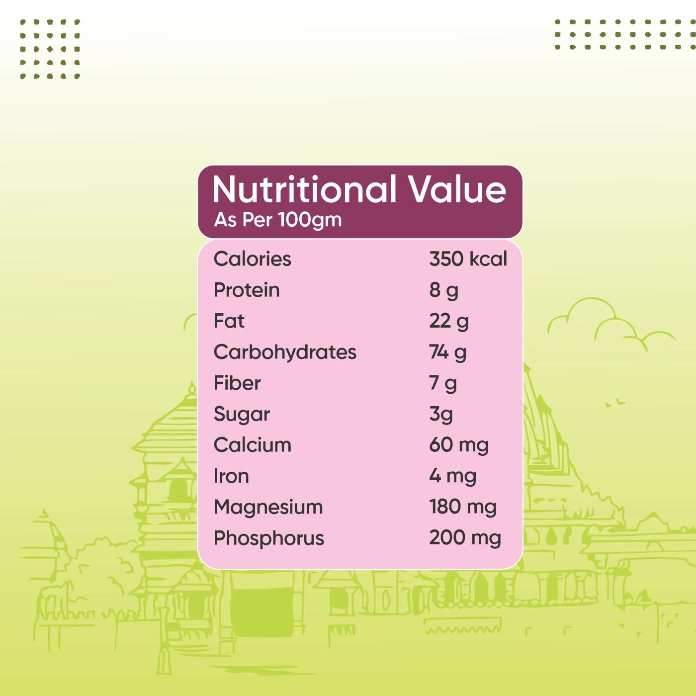 himalayan pink salt makahna Nutritional-min