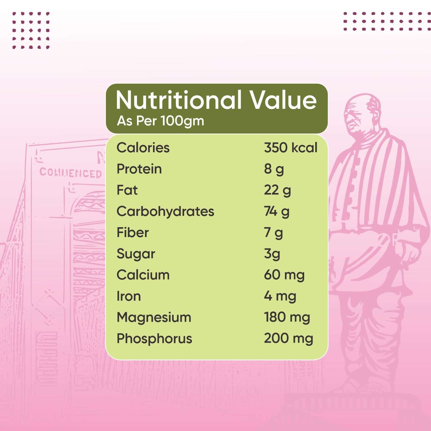 lime chilli makhana Nutritional-min