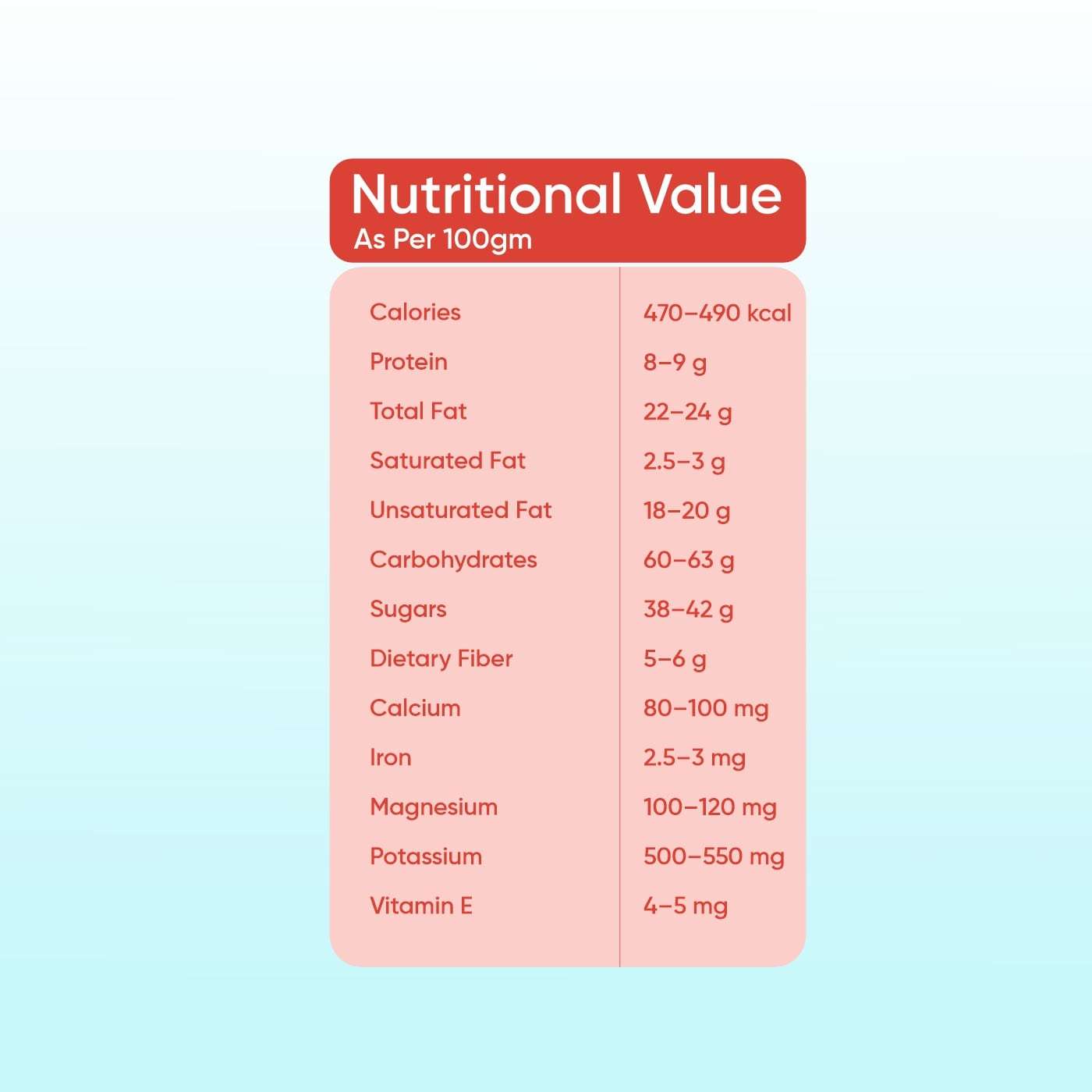 nuts berries mix nutritional-min