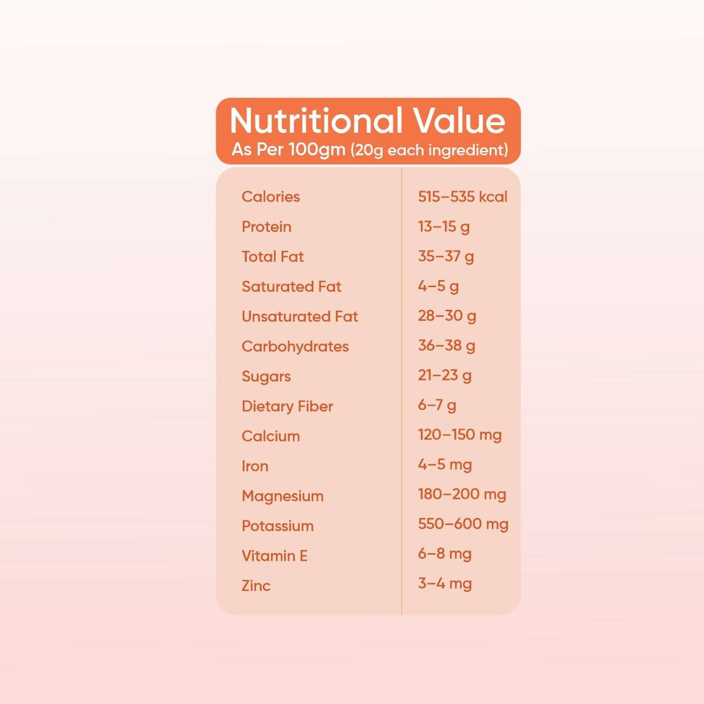 nuts & seeds mix nutritional-min