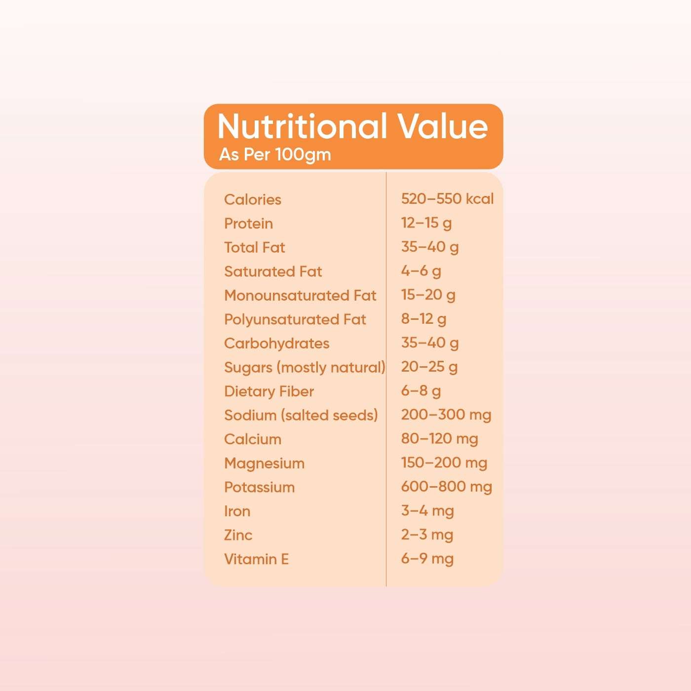 trail mix nutritional-min